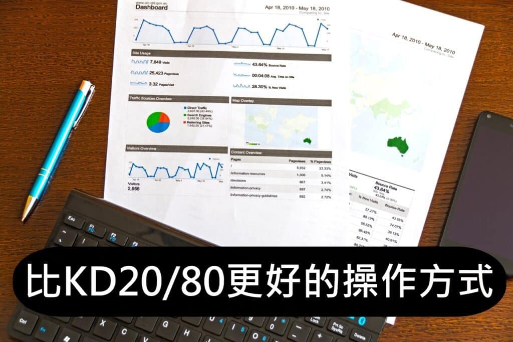 比KD2080更好的操作方式